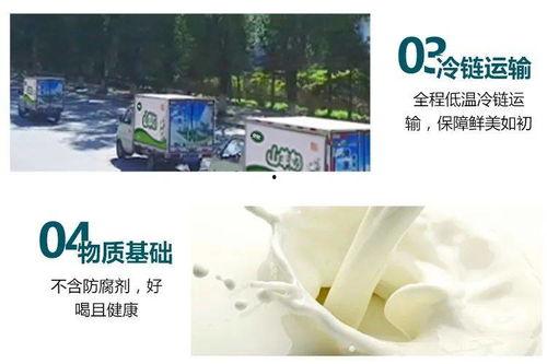 国产山羊奶评测视频网站